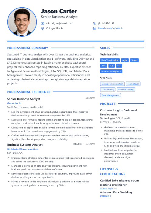 CV version 4