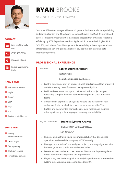 CV version 7